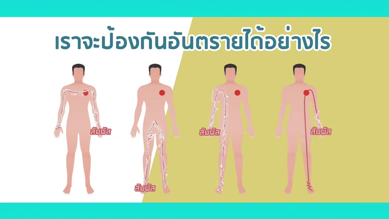 ความปลอดภัยในการทำงานเกี่ยวกับไฟฟ้า