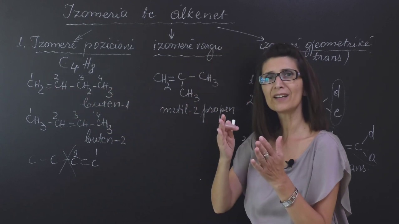 113K   Izomeria te alkenet