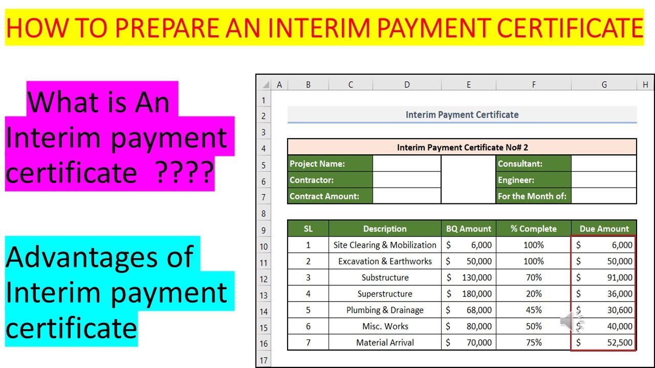 Understanding How To Prepare Interim Payment In Construction