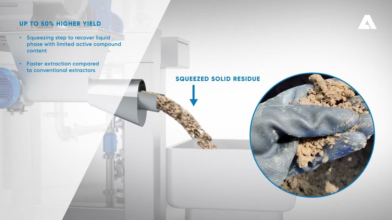 Optimized valorization of functional nutrients with ANDRITZ Turbex disruptive extraction process