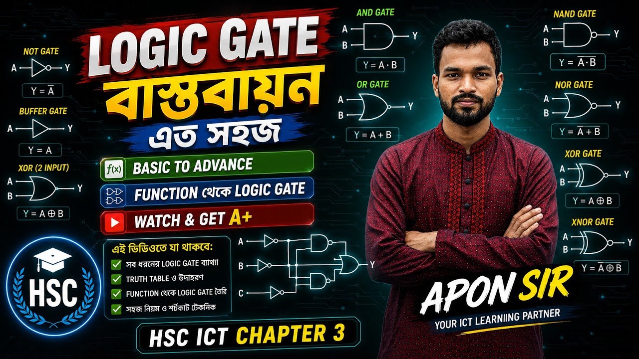 Logic Function থেকে Logic Gate তৈরি  HSC ICT Chapter 3 Digital Device || ICT Board Question Solve