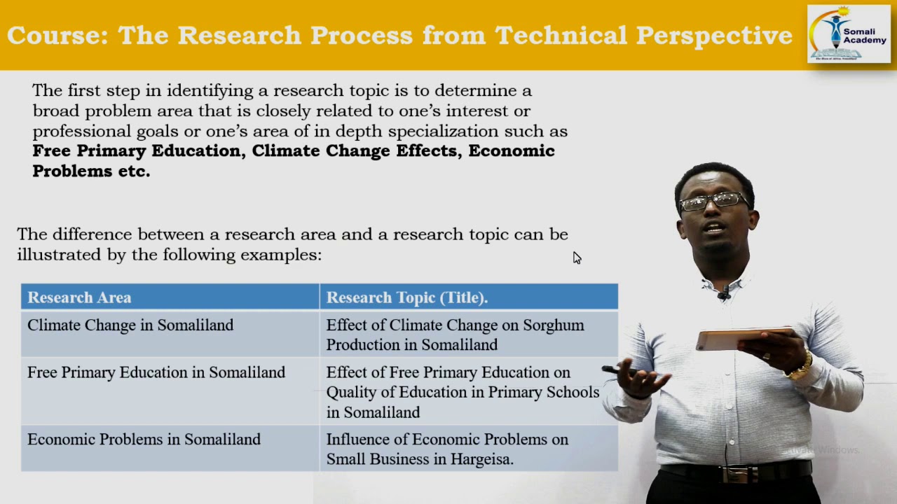 Lesson Two: Research Title and its Elements