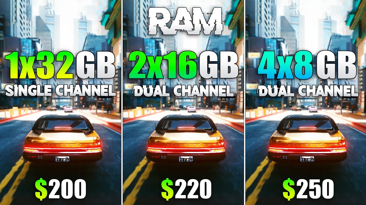 1x32GB vs 2x16GB vs 4x8GB - Single Channel or Dual Channel?