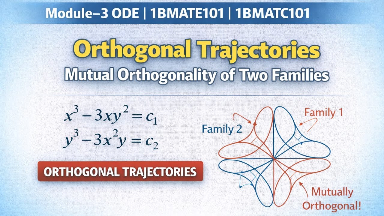 Orthogonal Trajectories | Show Two Families Are Mutually Orthogonal | VTU ODE
