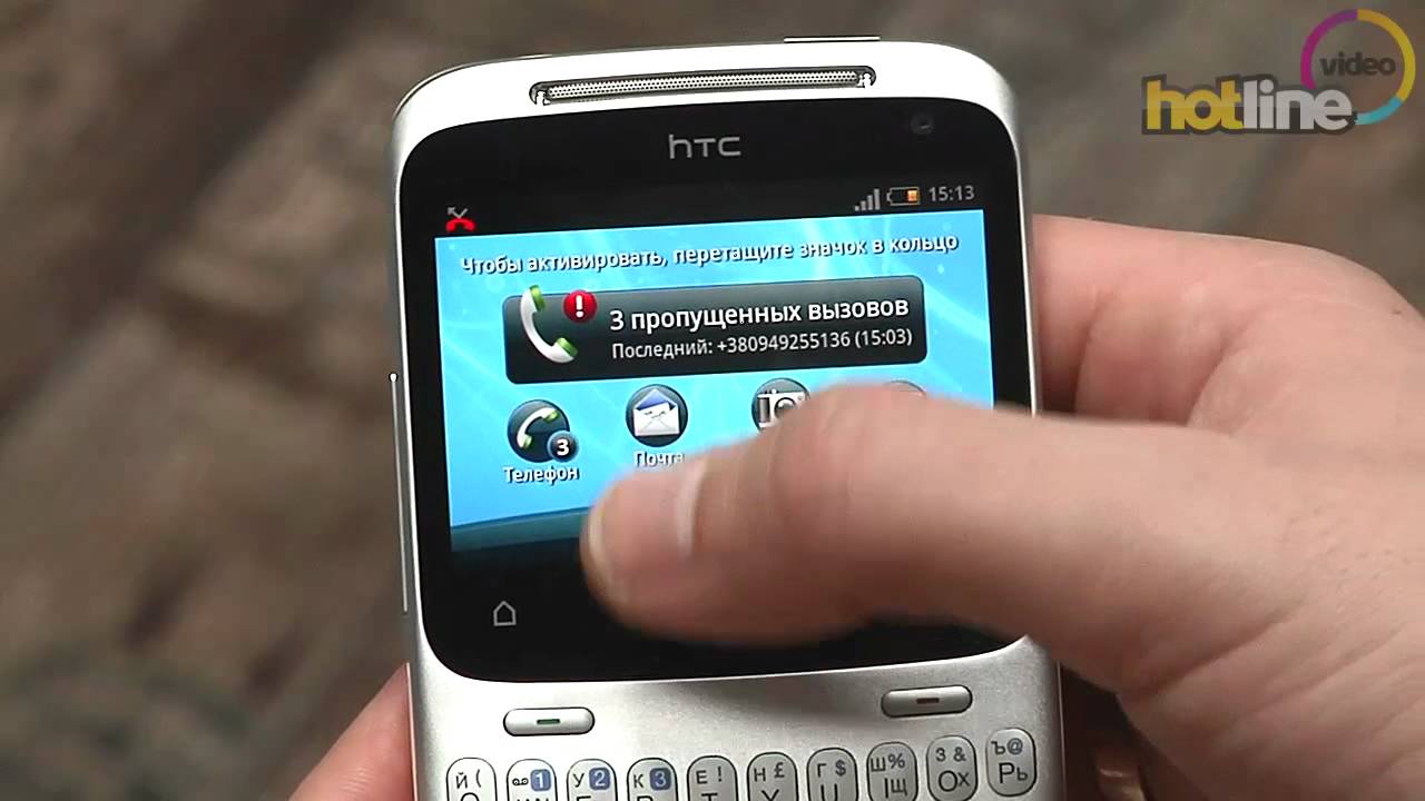 Обзор HTC ChaCha