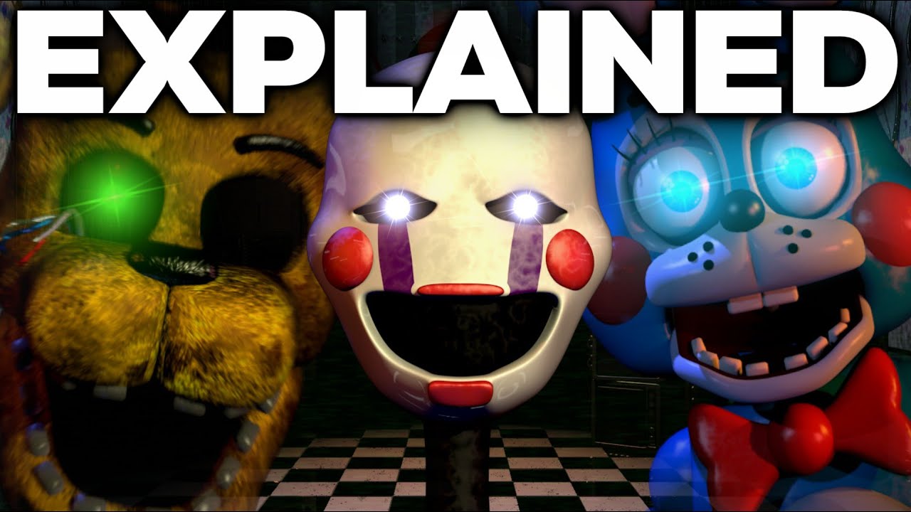 A Five Nights at Freddy's 2 Retrospective