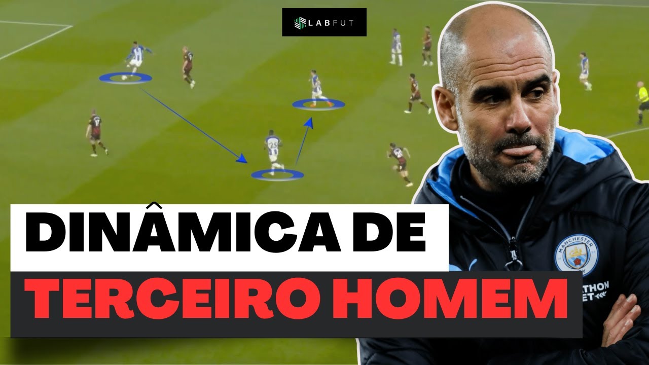 ENTENDE DE UMA VEZ O QUE É A DINÂMICA DE TERCEIRO HOMEM DO JOGO DE POSICÃO