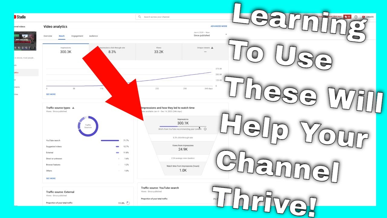 Tools To Make Your Youtube Channel Even Better!