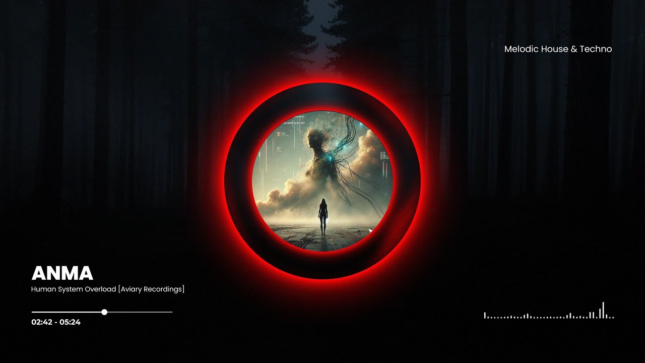 ANMA - Human System Overload [Aviary Recordings]