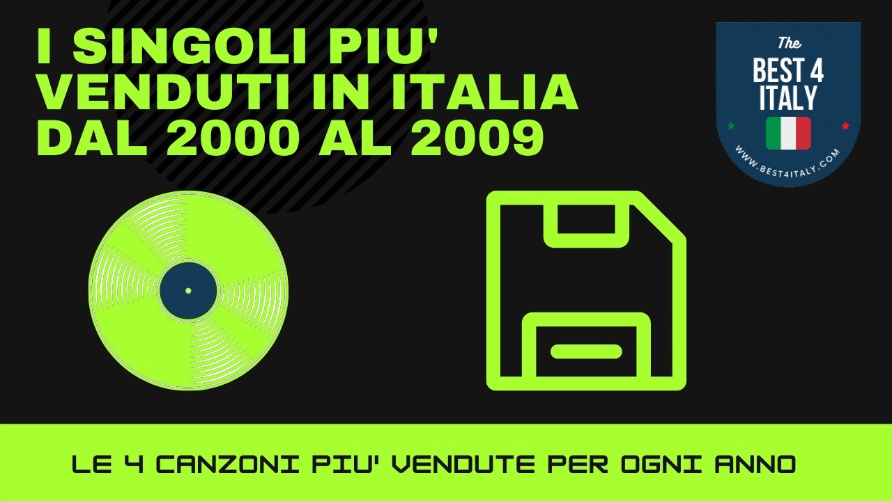 Classifica dei singoli più venduti in Italia dal 2000 al 2009