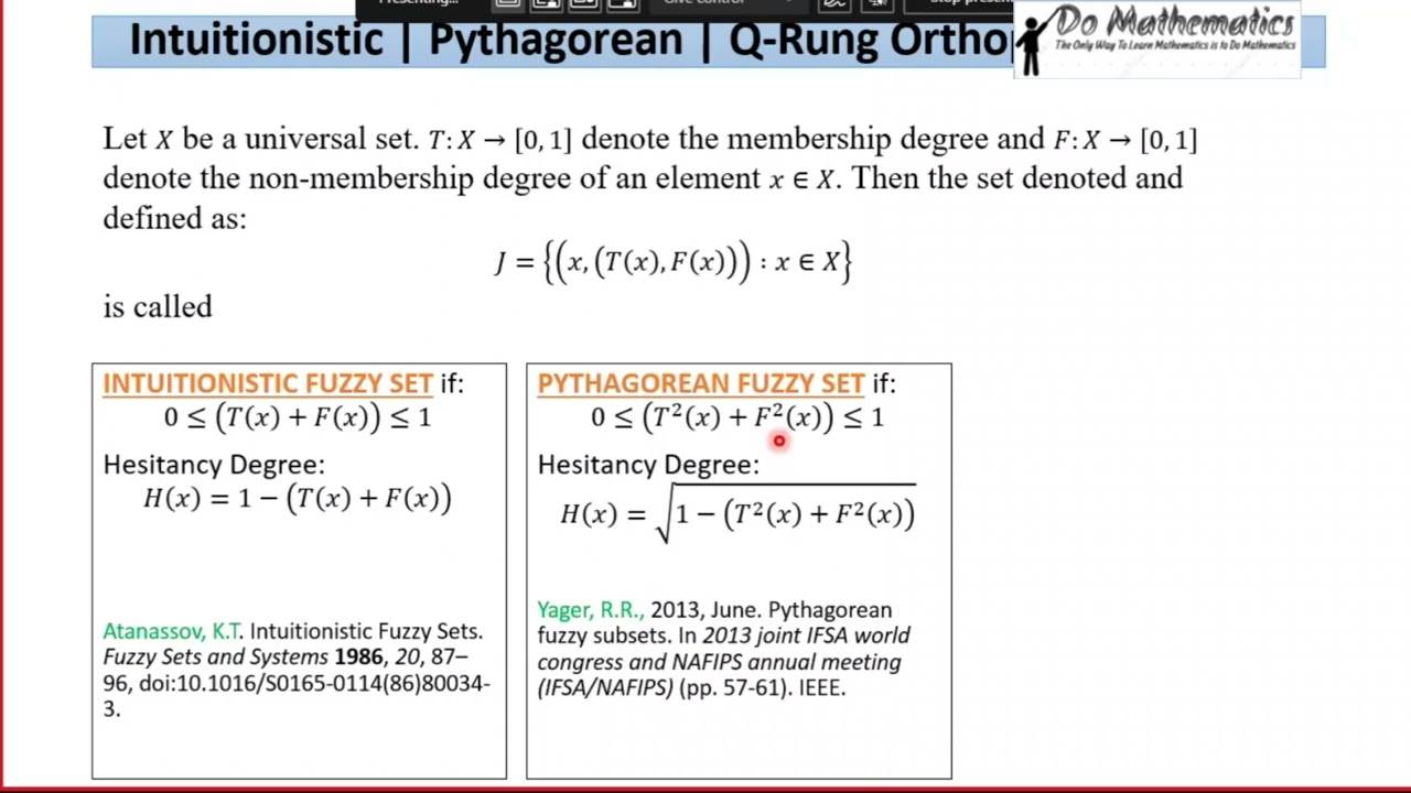 Extensions of Fuzzy Set | Origin | Comparison (Part I)