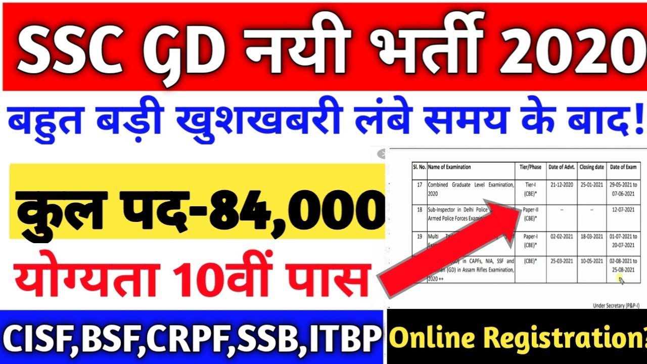 SSC Gd new vacancy 2020//SSC Gd Constable 84,000 post New Bhirty 2020//SSC Gd Requirements 2020