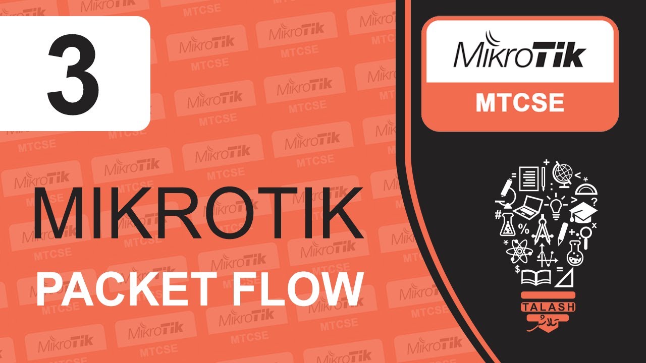 Packet Flow in MTCSE