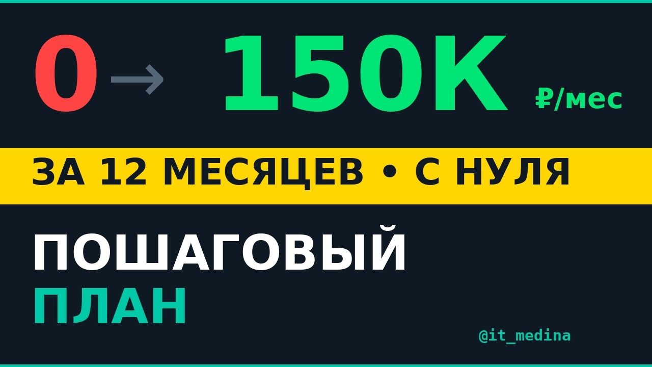СТАТЬ ПРОГРАММИСТОМ ЗА ГОД В 2026