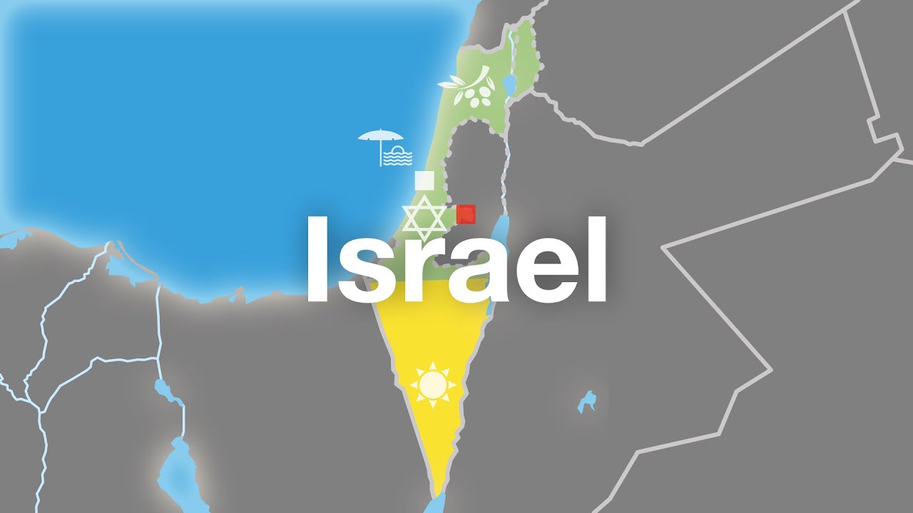Israel - The Jewish State