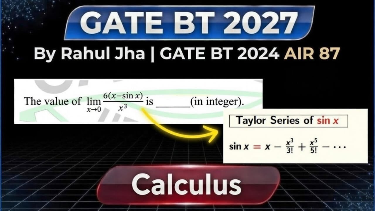 GATE PYQs on Limits - Q1. ( An alternative solution ) | GATE BT 2027 | Calculus 
