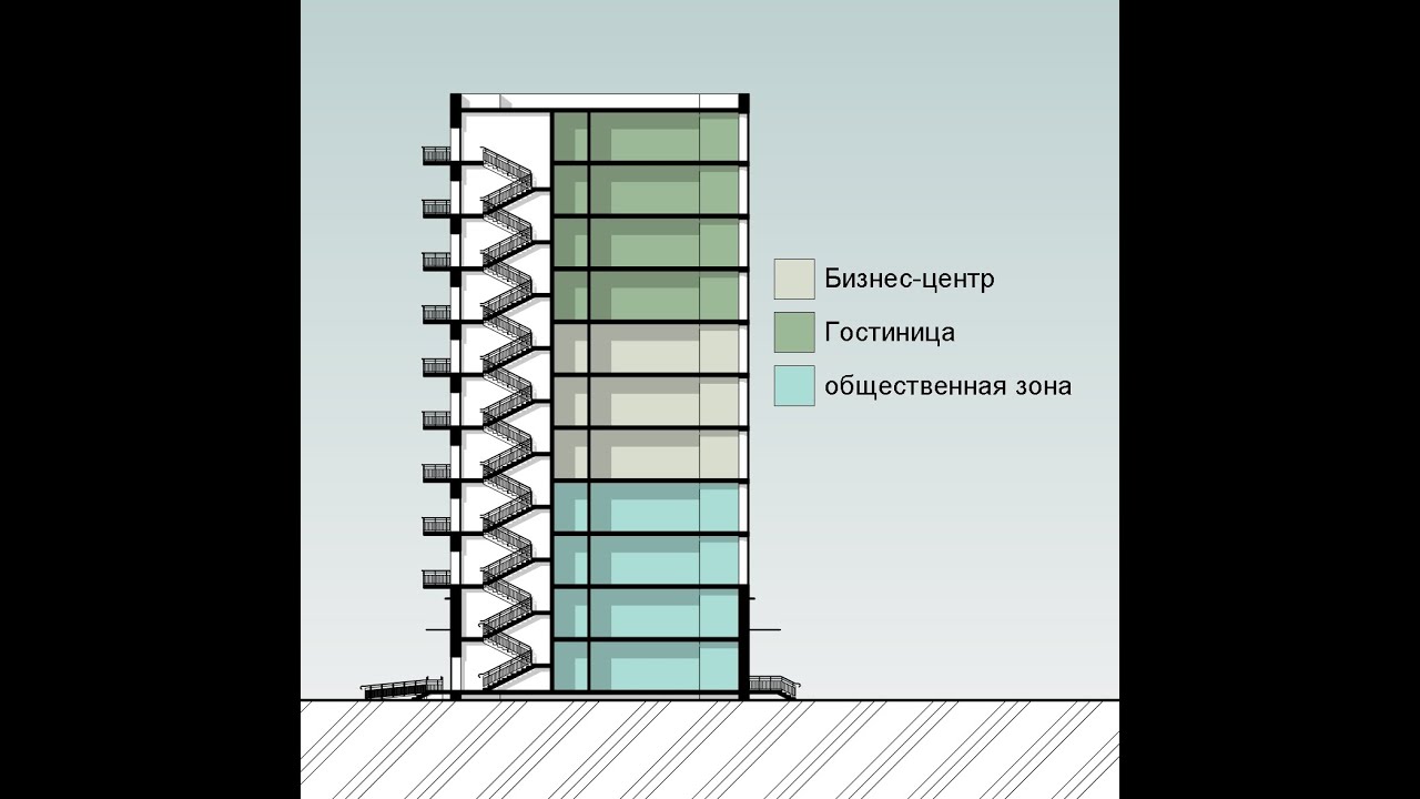 Revit: функциональный разрез №1