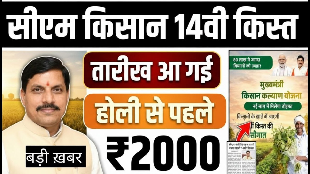 CM Kisan Kalyad 14vi Kist Kab dalegi | फाइनल तारीख घोषित | 83 लाख किसानों को ₹2000,2000 मिलेंगे