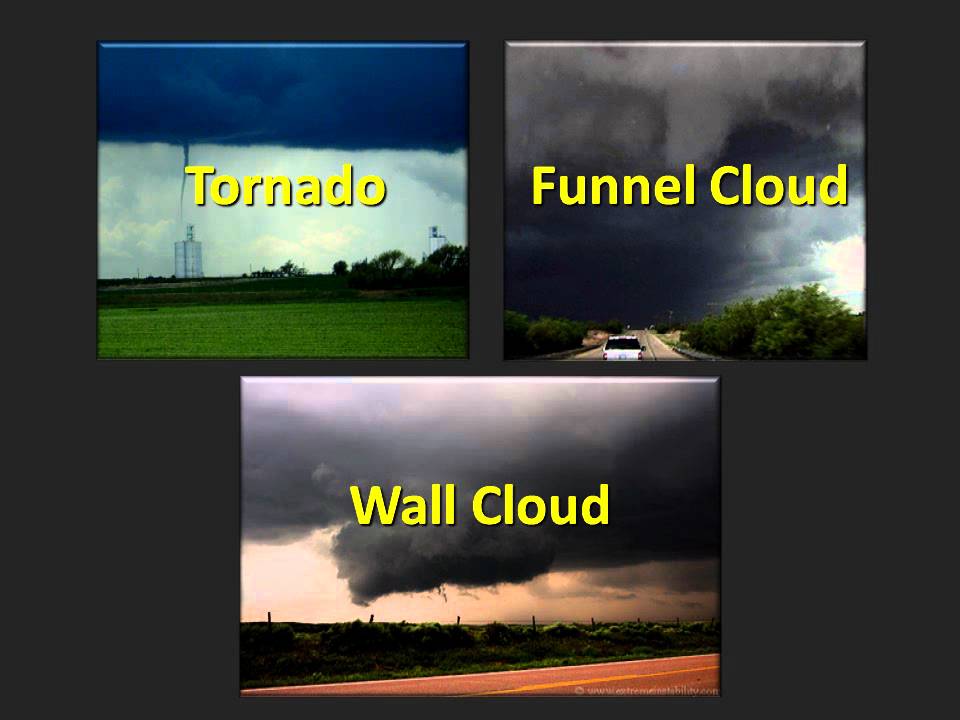 Storm Spotting: Reporting