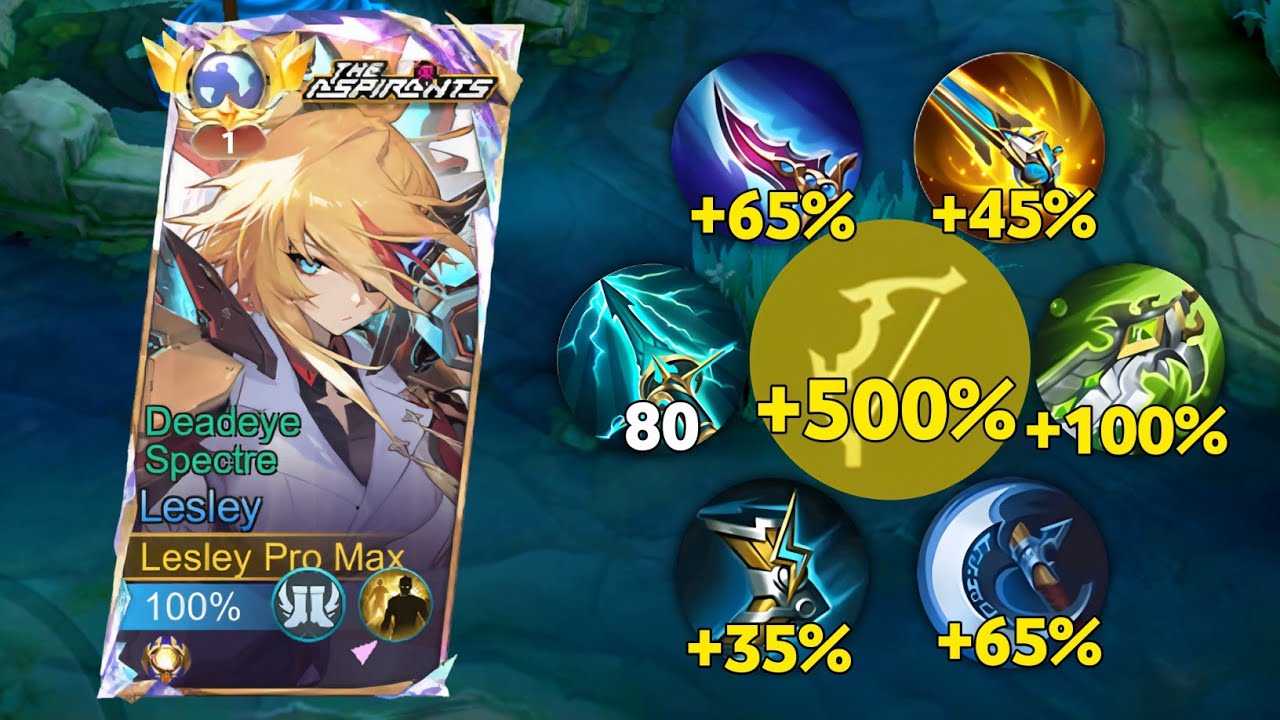 TOP GLOBAL LESLEY BEST MULTIPLE DAMAGE BUILD THAT CAN ONE SHOT 2025!!💀 ( INSANE DAMAGE ) - MLBB