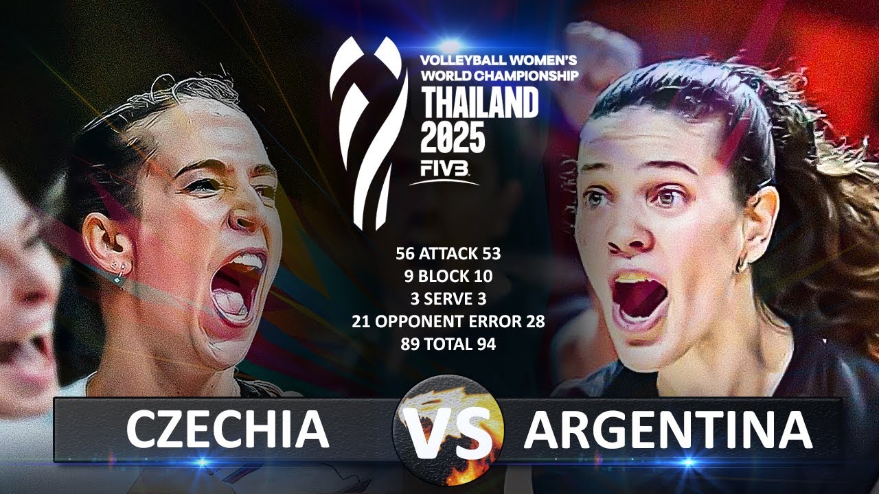 Czechia vs Argentina | Women's World Championship 2025