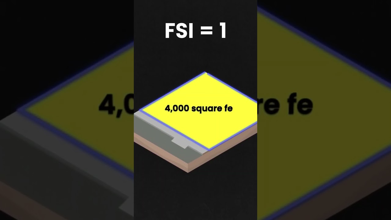 mumbai's building🏠 control fsi explained || Ft. @mohak_mangal