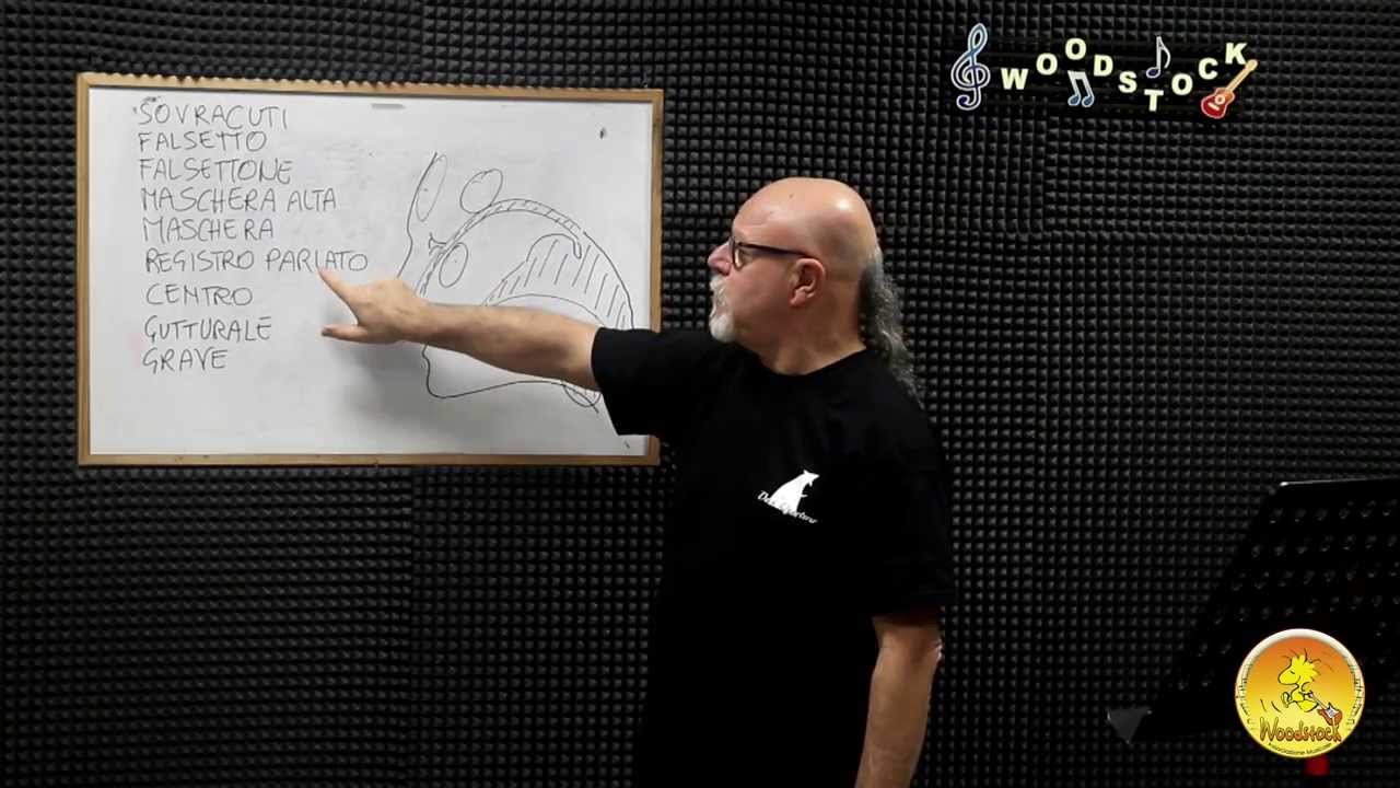 3° Lezione di Canto Moderno con Gianni Nepi - Consonanza e Risonanza