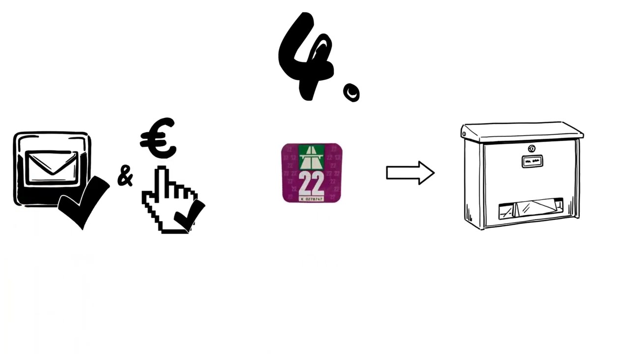 Online een Zwitsers vignet kopen bij DEKRA