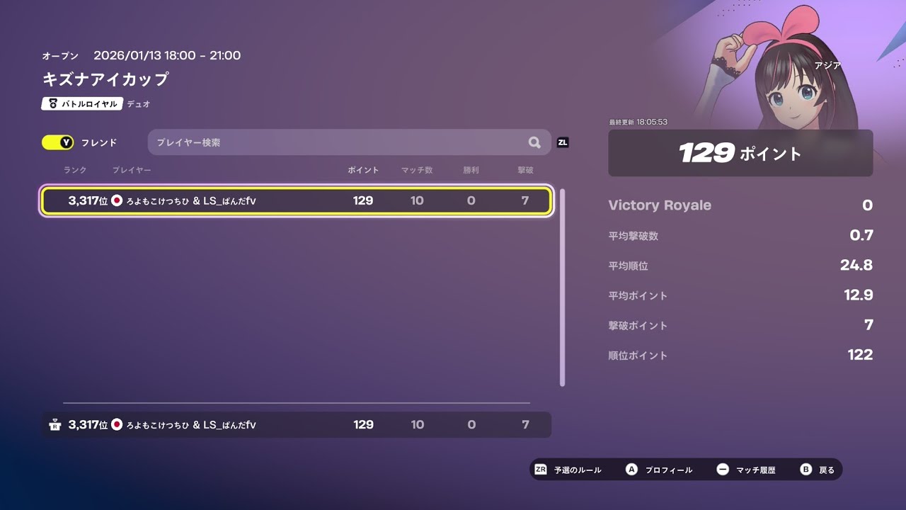 switch2勢がデュオのスキン大会やってきた！！