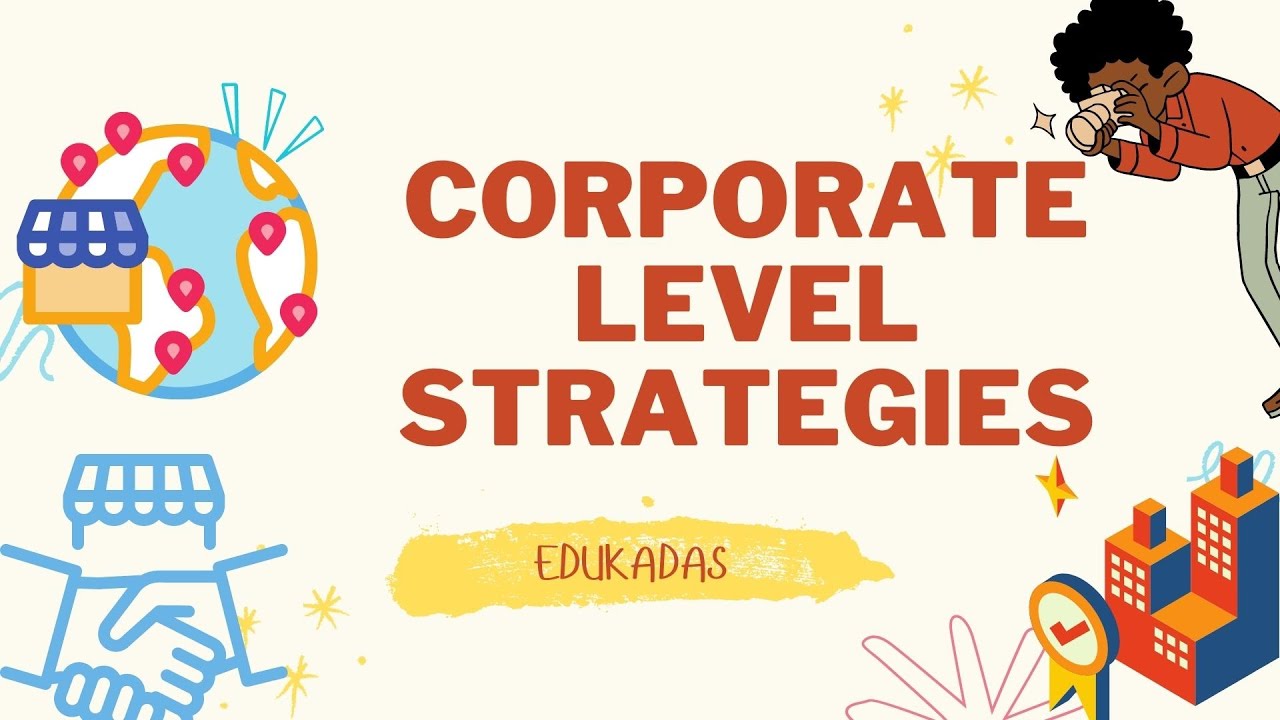 WHAT IS CORPORATE LEVEL STRATEGY?  #strategicmanagement