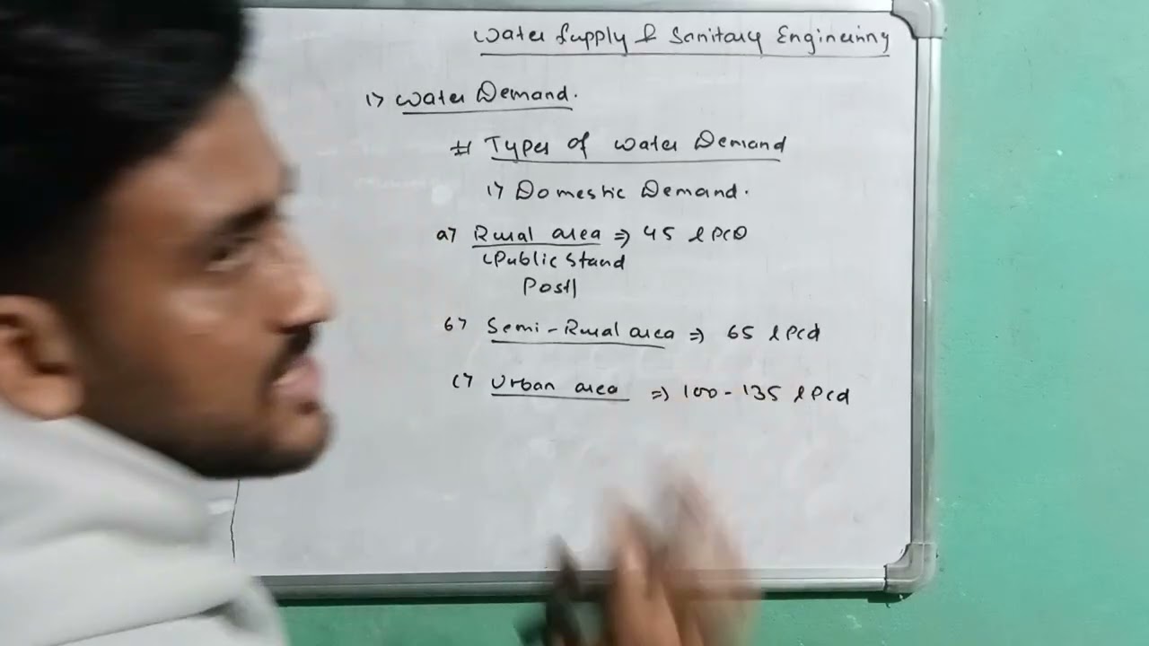 Waterdemand || watersupply and sanitary Engineering ||