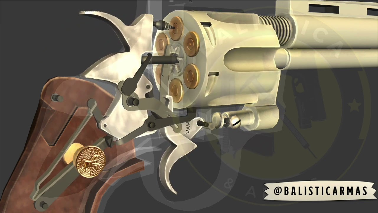 Sistema de Repetição (Revolver) - Colt Python