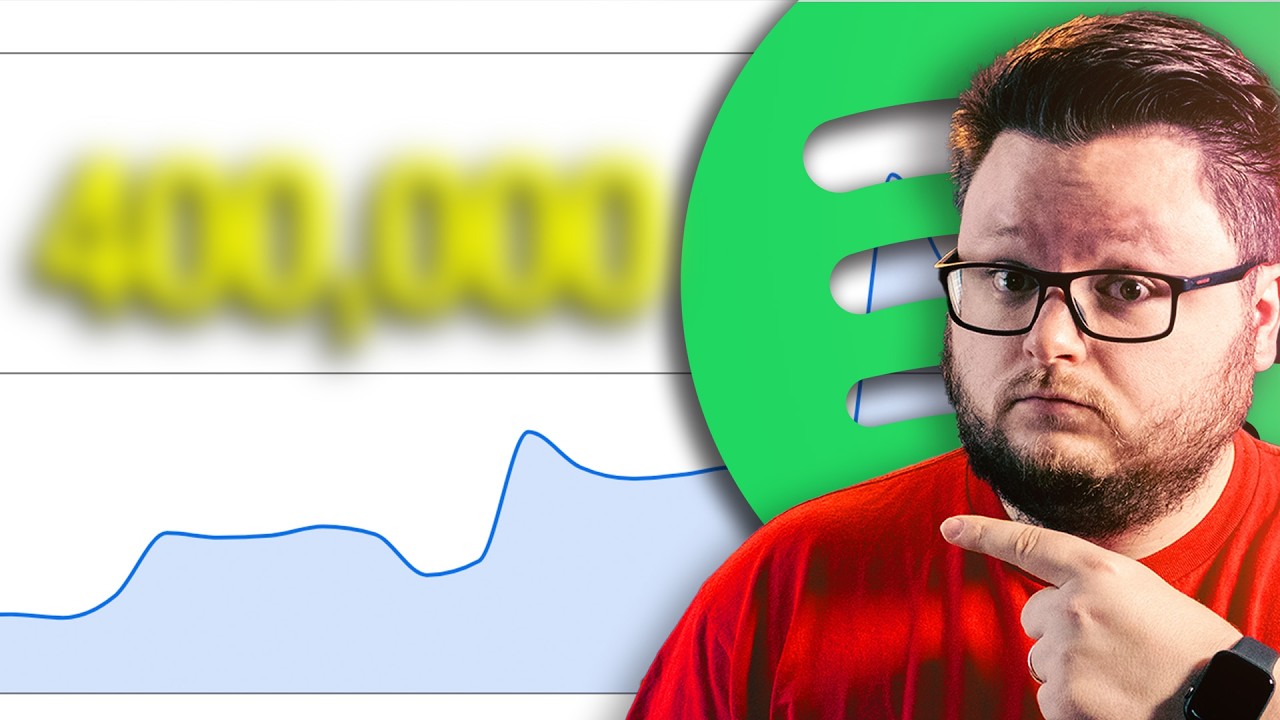 How many Spotify streams to make a living?