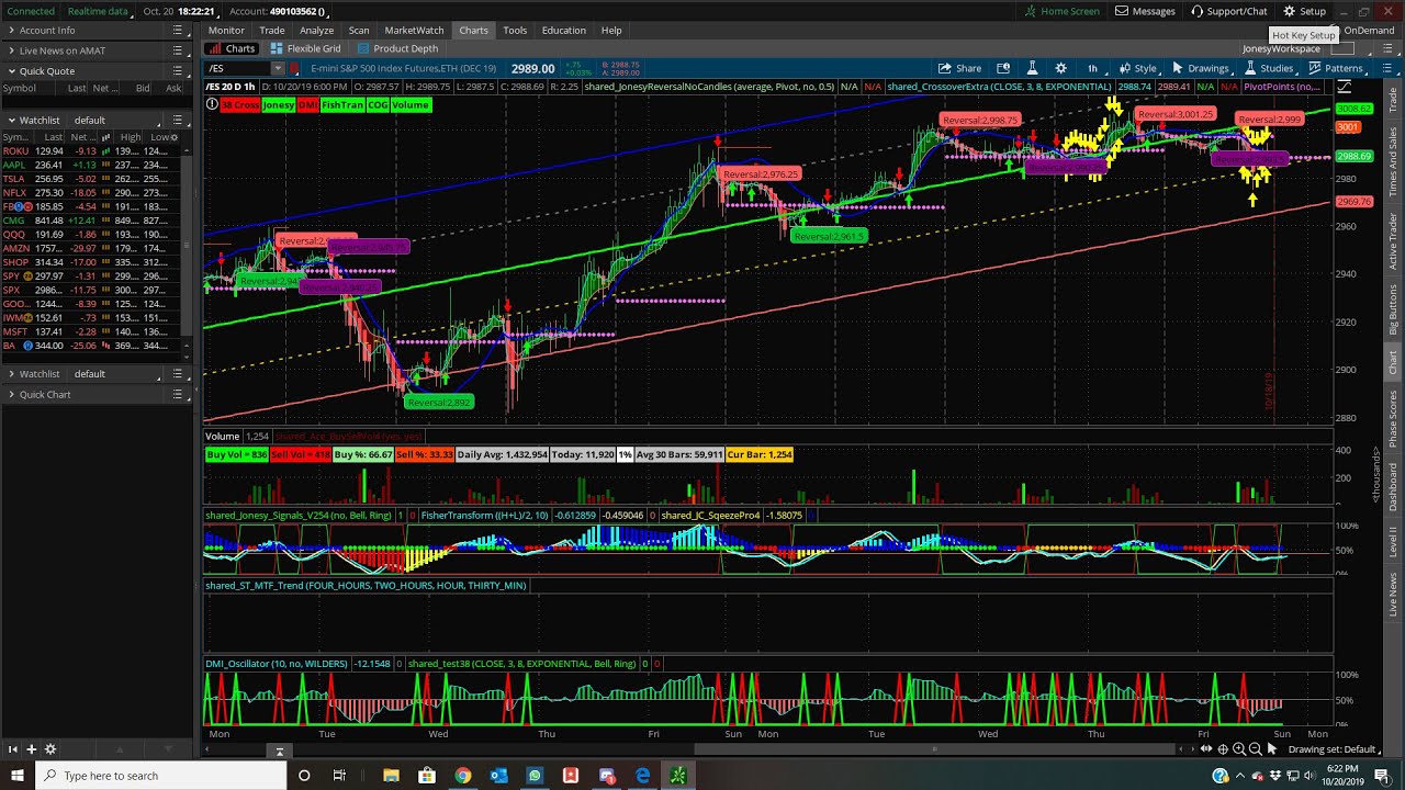 Live! Trading Asia session with prop firm accounts