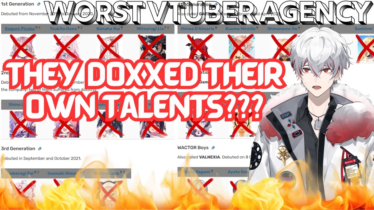 The WORST VTuber Agency Which STILL Exists
