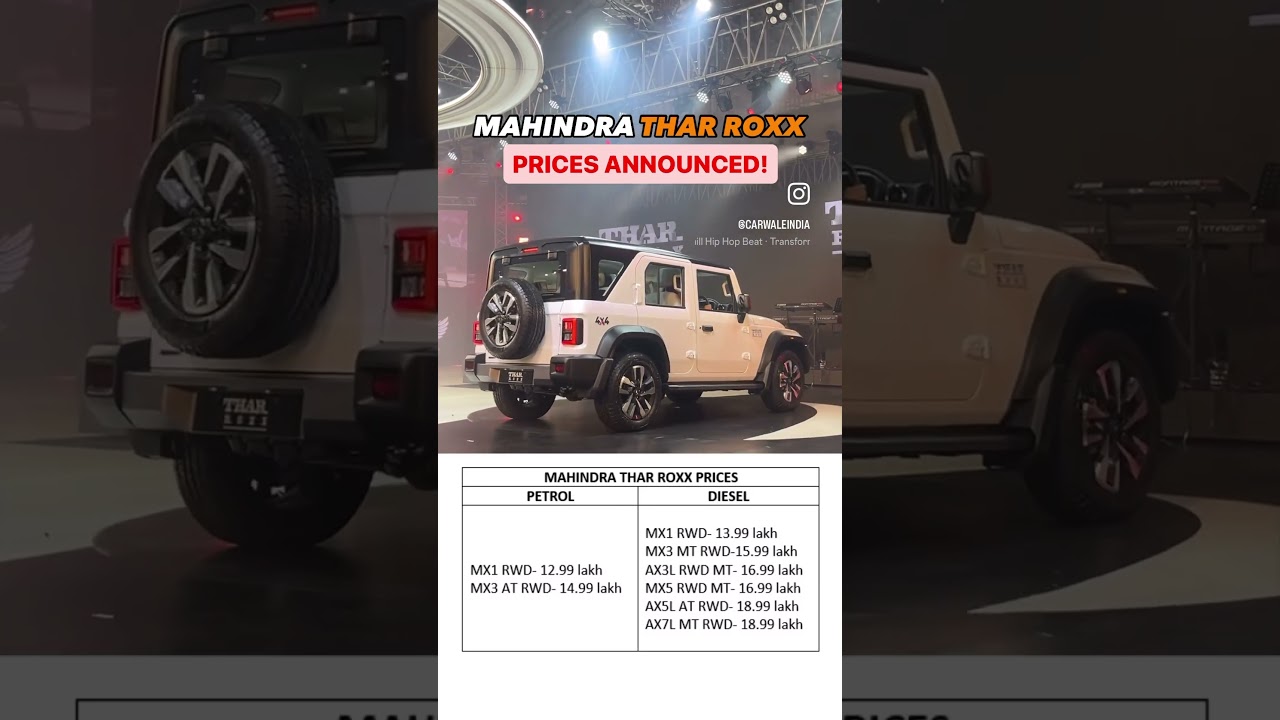 PRICES of Mahindra THAR ROXX revealed! #thar #tharroxx #mahindrathar #mahindra #shorts
