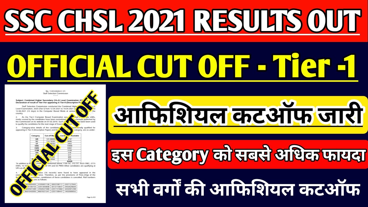 SSC CHSL OFFICIAL CUT OFF | SSC CHSL RESULT 2021 | SSC CHSL 2020 TIER 1 | CHSL CUT OFF 2020 TIER 1