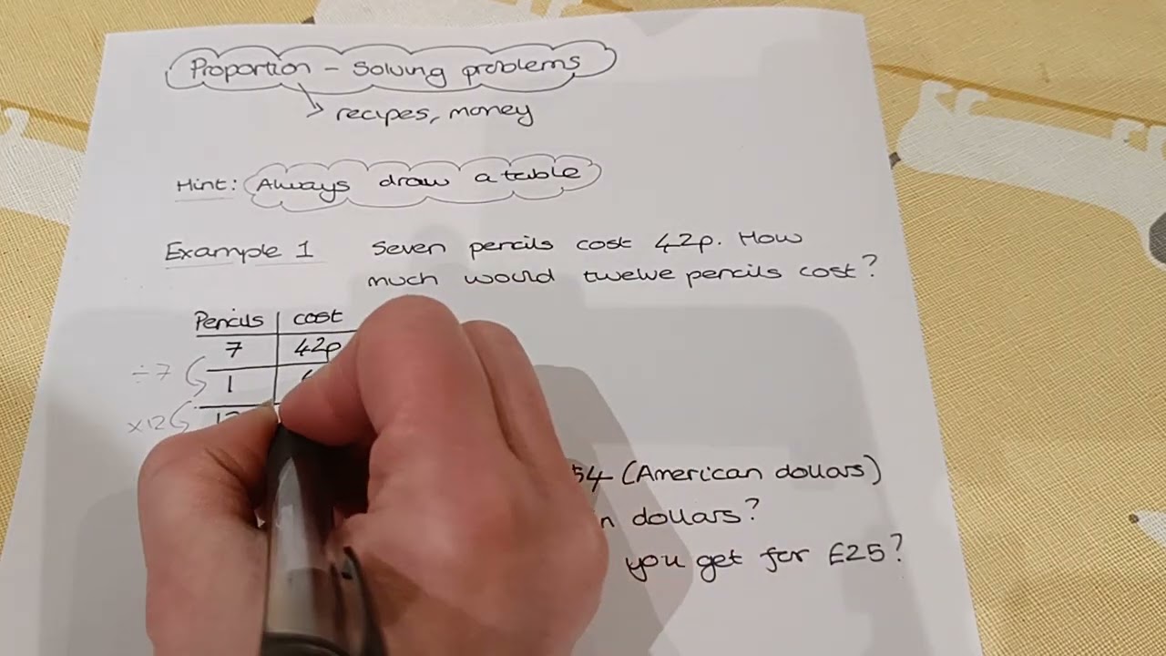 Charis's Maths: Friday 6th March - Proportion