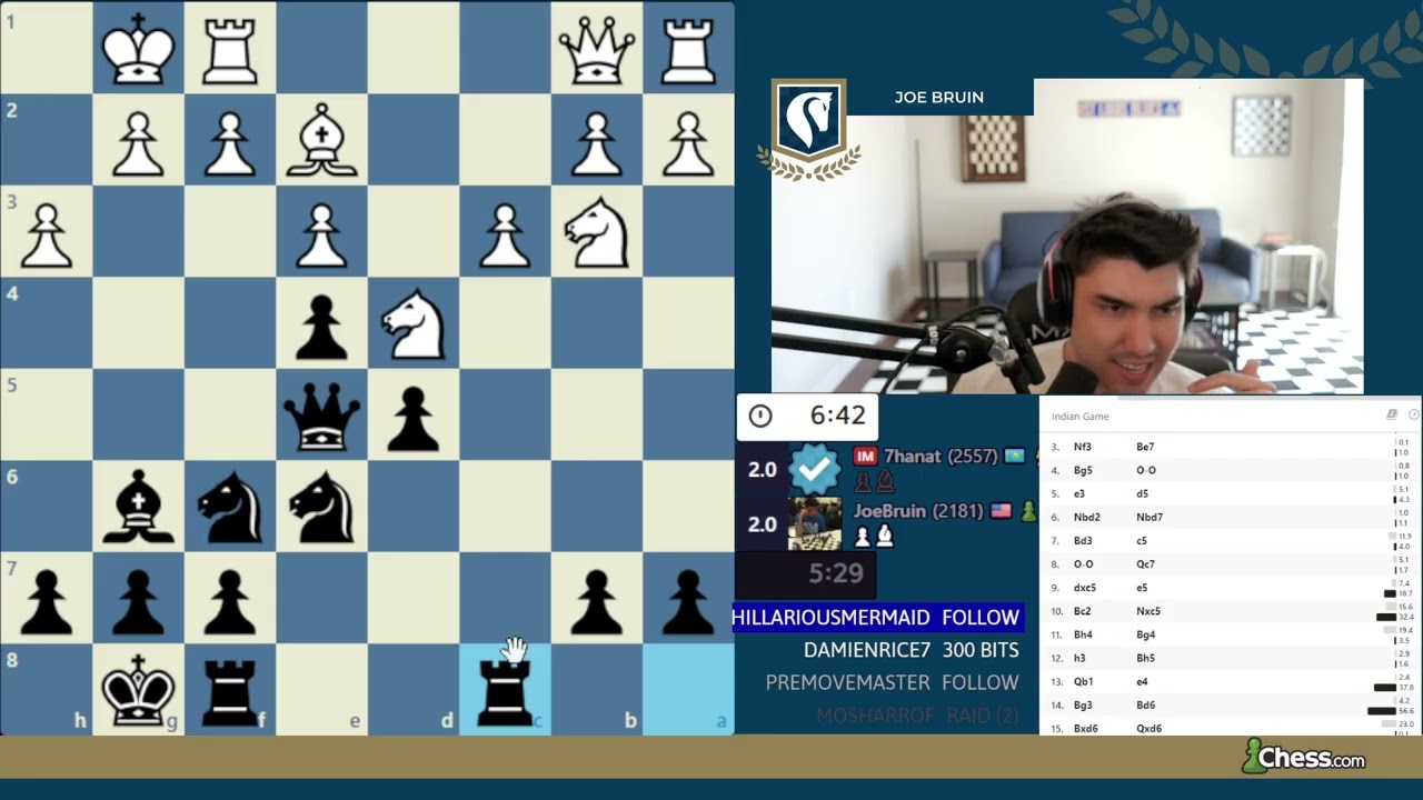 Playing against an IM in the CGC