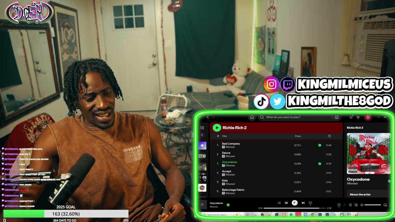 The 8 God Reacts to: RRoxket - Richie Rich 2 (Album)