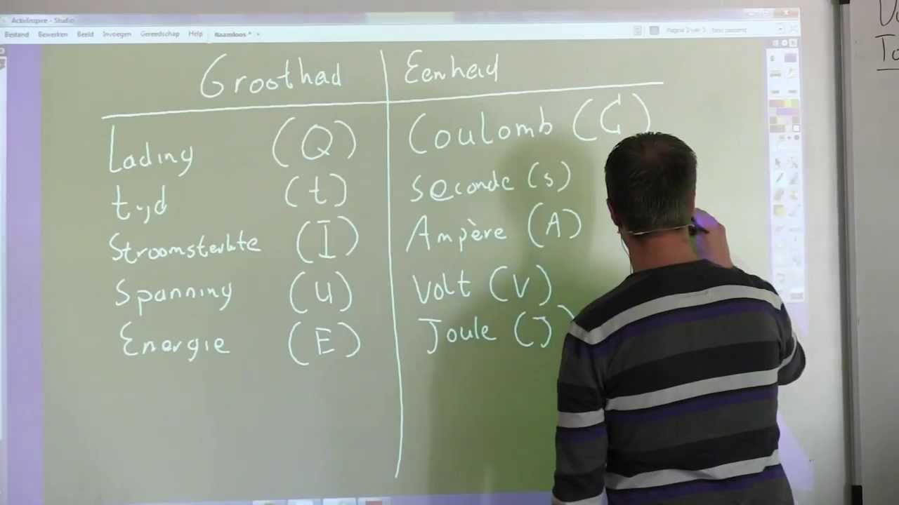 Elektriciteit - Coulomb en stroomsterkte