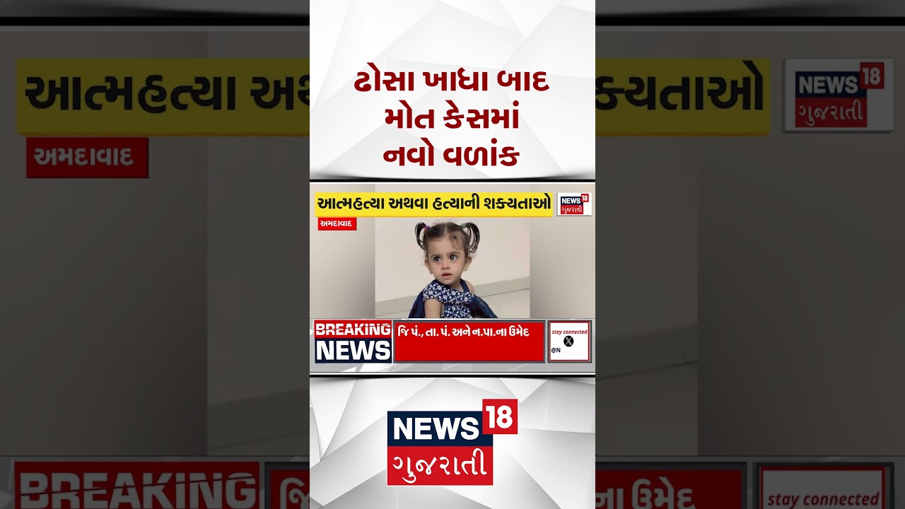 Ahmedabad  News | ઢોસા ખાધા બાદ મોત કેસમાં નવો વળાંક | Gujarati Samachar | News18 #shorts