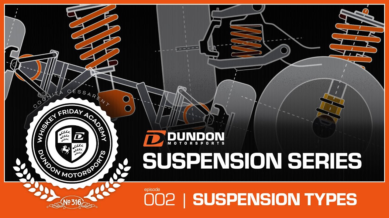McPherson Struts vs. Double Wishbone: Deep Dive into Suspension Systems with Real-World Applications