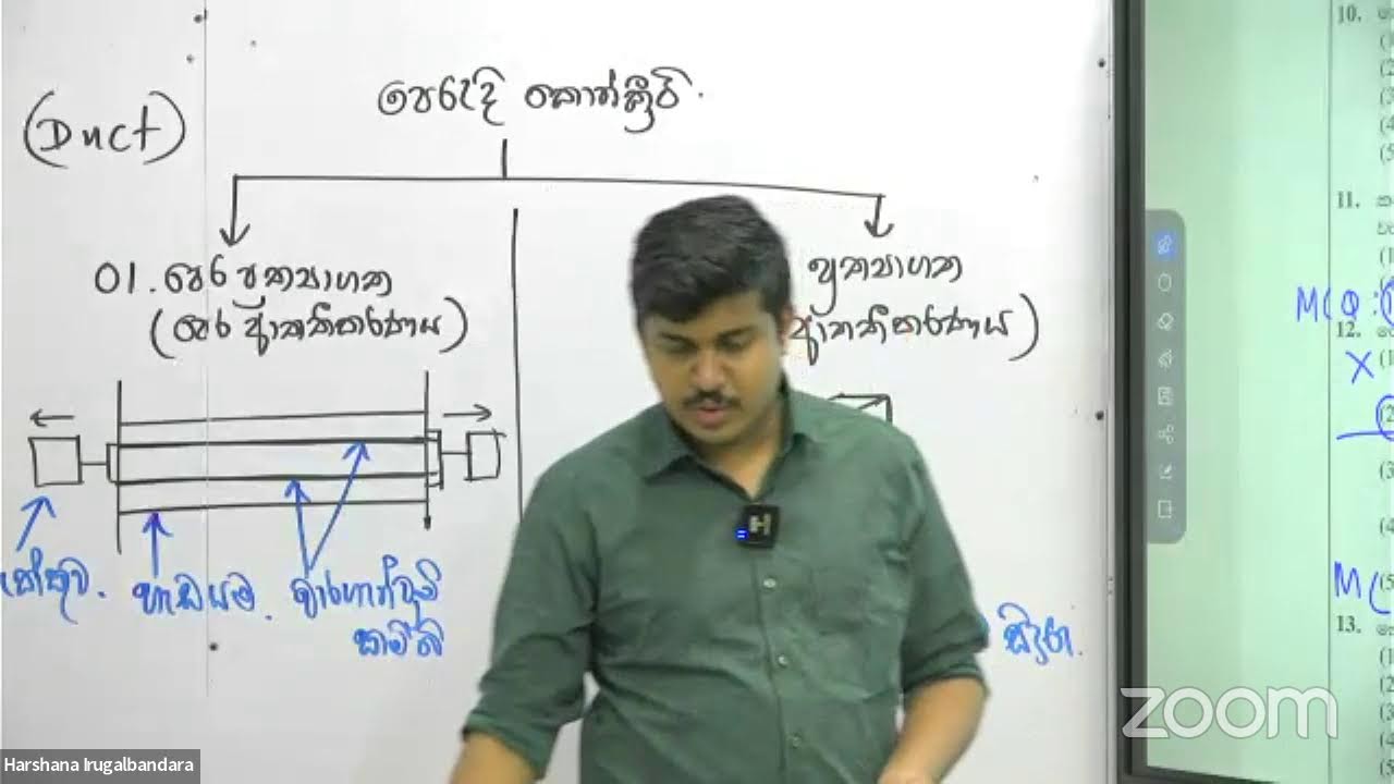 2023A/L || ET || PAST PAPER බහුවරණ විවරණය || Part 01