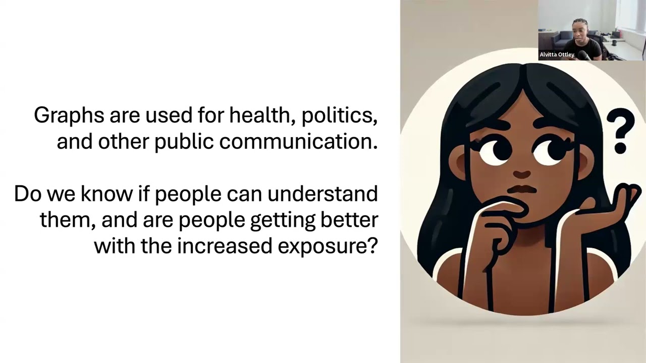 Seeing Data Clearly: Visualization Literacy in a Data-Driven World