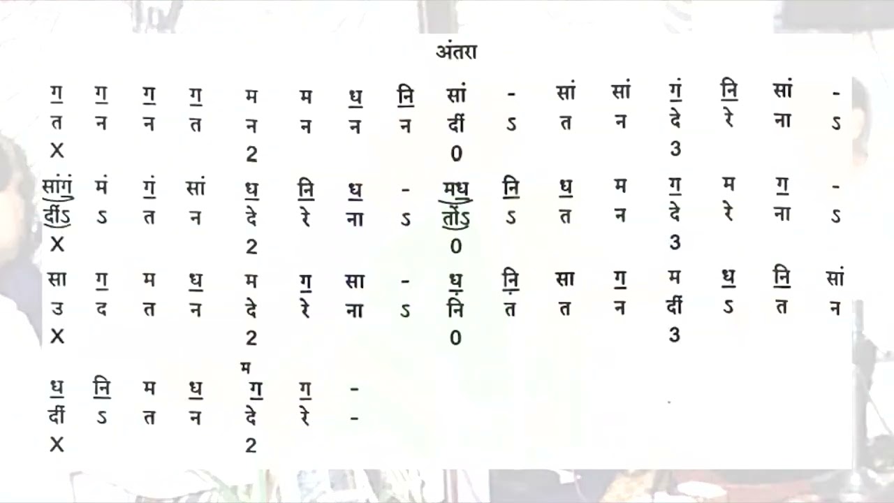 Tarana based on raag Malkauns composed and presented by Vidushi Kumudini Katdare