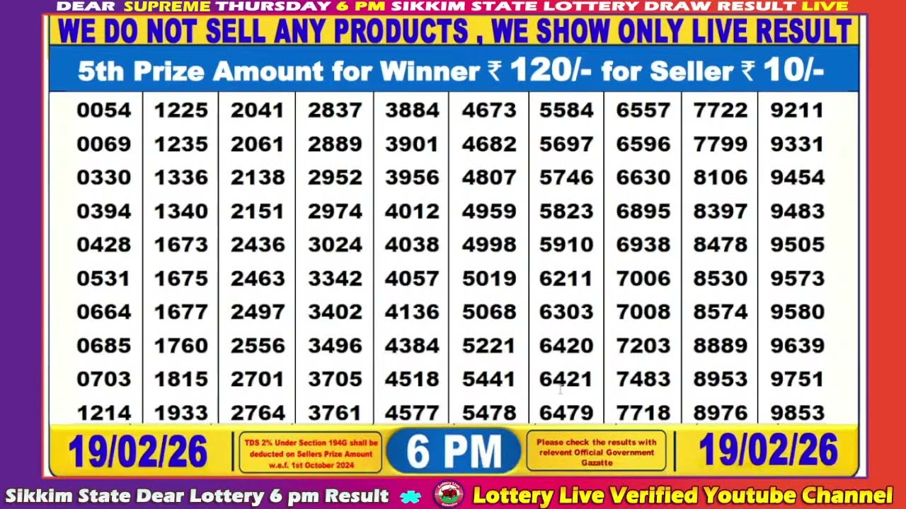 [LIVE] Lottery 6:00 PM Dear Sikkim state lottery live draw result 19.02.2026 | Lottery live