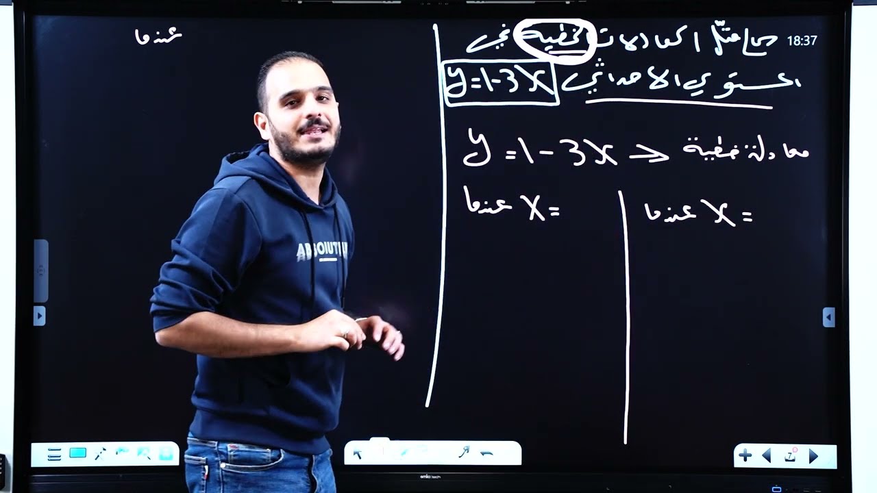 الثالث متوسط/ الفصل الرابع / محاضرة 2/ التمثيل البياني للمعادلة الخطية الجزء الثاني