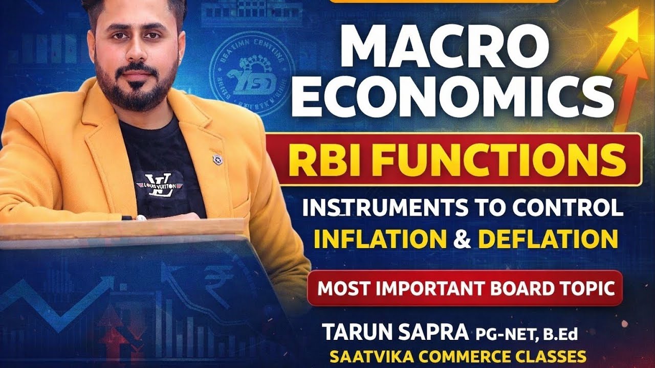 RBI FUNCTIONS AND INSTRUMENTS - MACRO ECONOMICS 