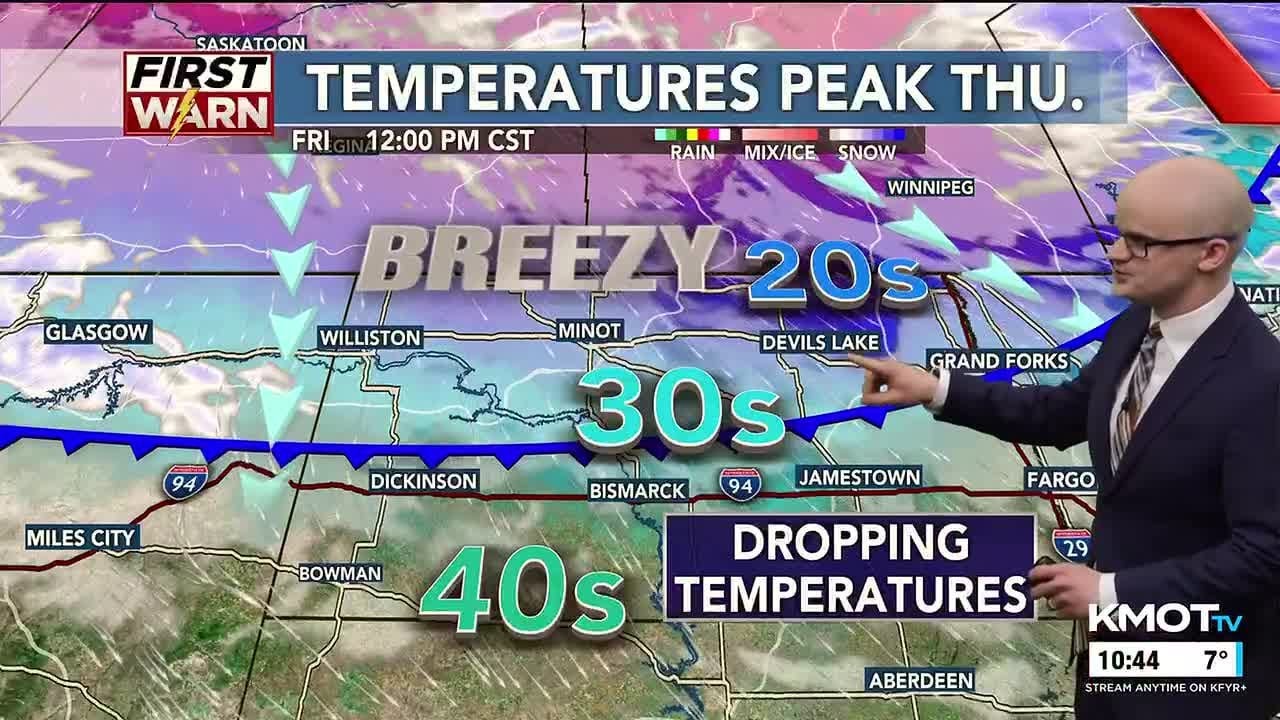 KMOT First News at Ten Weather 02/24/2026